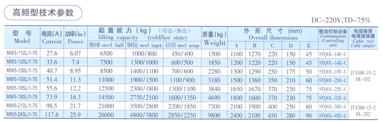 星空在线_星空(中国)
厂家