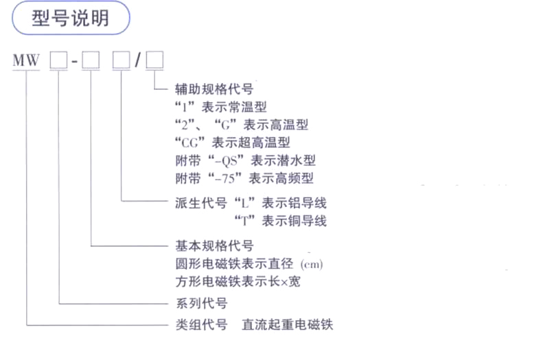星空在线_星空(中国)
厂家