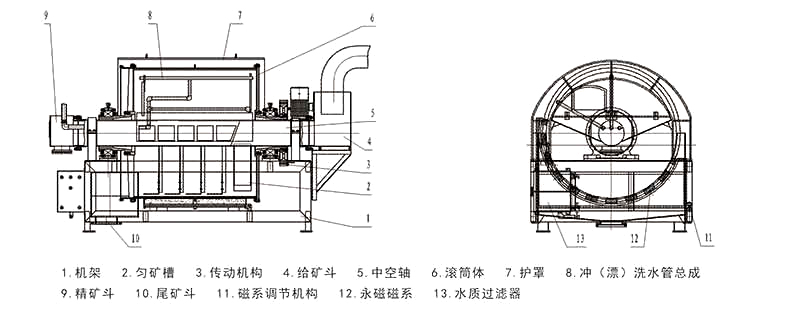 强磁星空在线_星空(中国)
