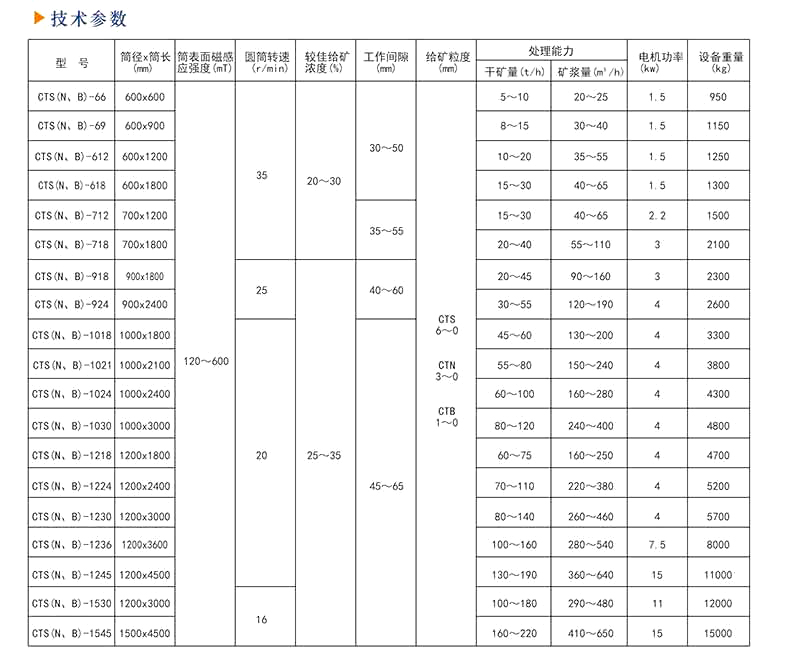 强磁星空在线_星空(中国)
