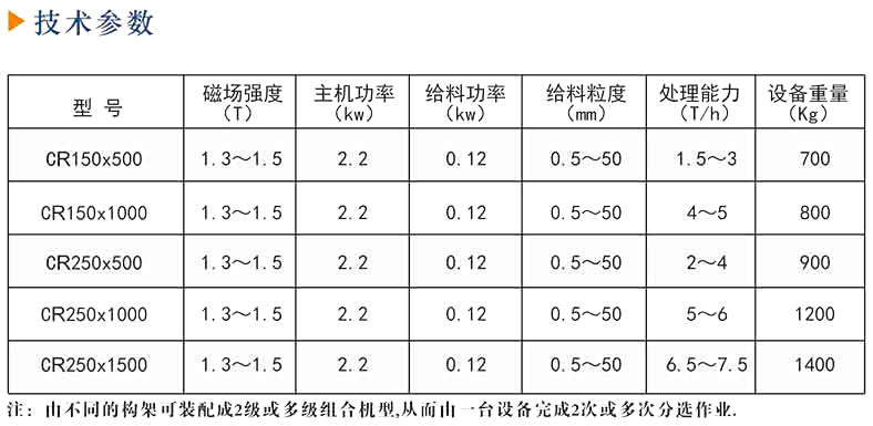 永磁星空在线_星空(中国)
