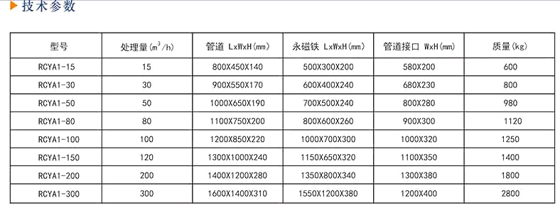 星空在线_星空(中国)
厂家